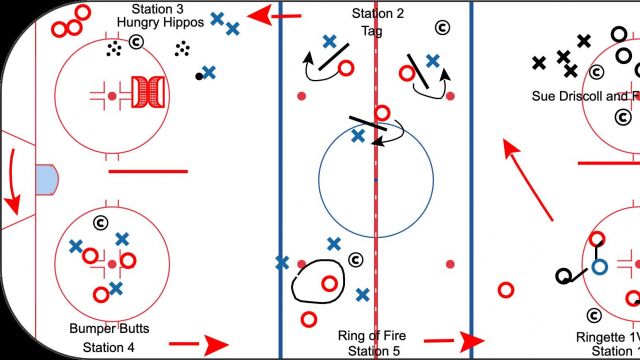 Junior Rangers LTP WINTER Template SAMPLE