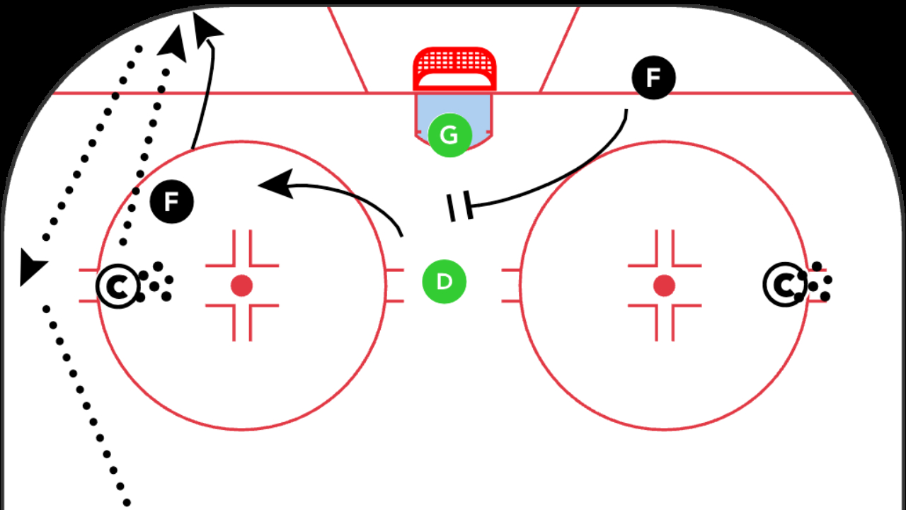 Create traffic with this net front drill: Stop at the Net 2 Shot