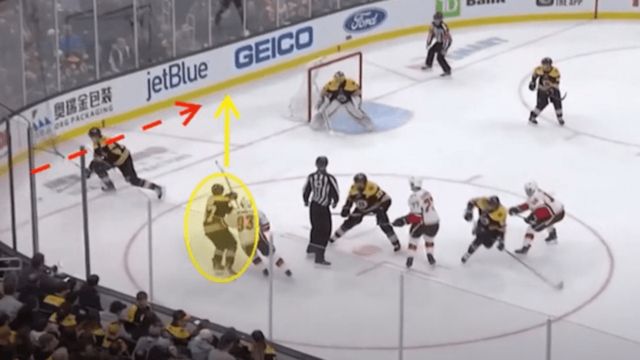 8 Defensive Zone Face Off Strategies Used by the Boston Bruins 8 Defensive Zone Face Off Strategies Used by the Boston Bruins