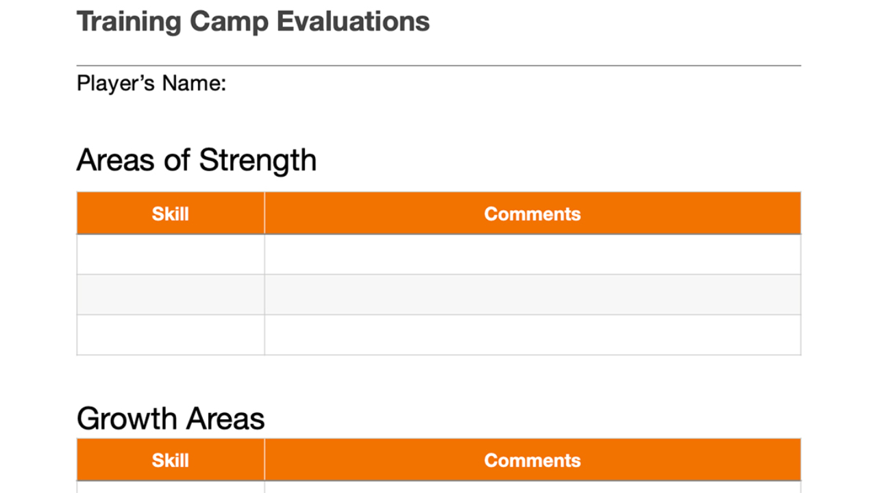 Template: Training Camp Evaluation Template: Training Camp Evaluation