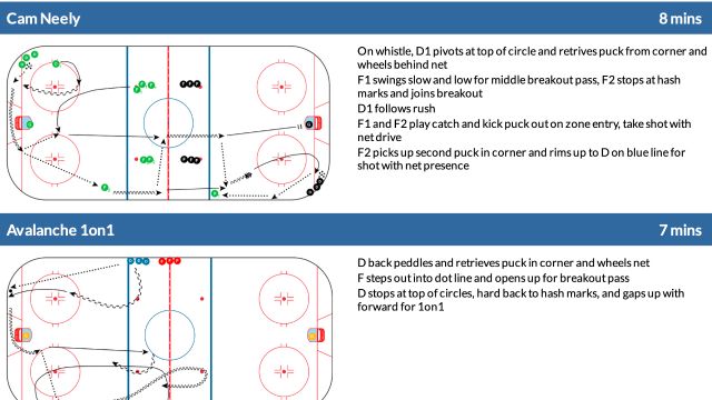 End of Summer Tune-Up Practice Plan