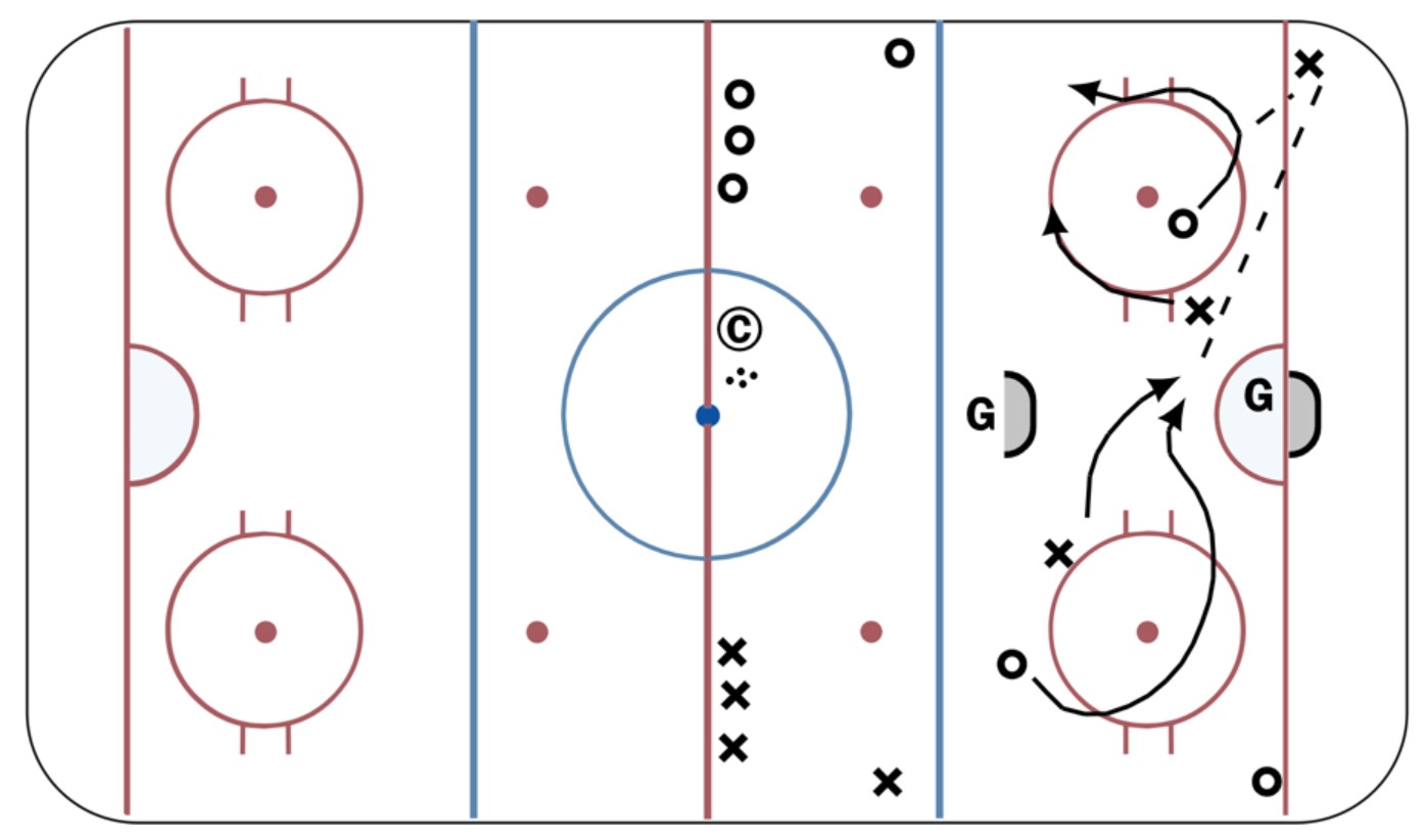 Kings Corner SAG - 2 on 2