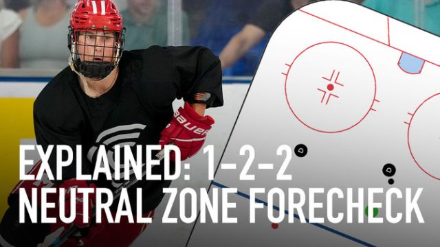 Explained: 1-2-2 Neutral Zone Forecheck