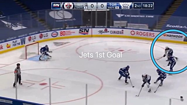 The Concept of Defending Middle Ice (Between the Dots)