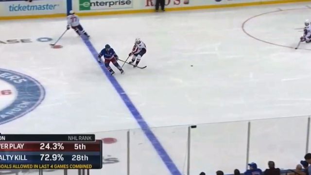 Defending the Neutral Zone on the Penalty Kill (1-3 Passive Approach)