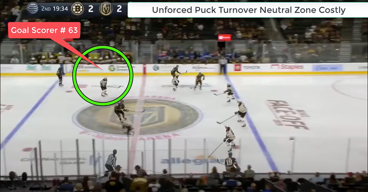 Neutral Zone Unforced Puck Turnovers