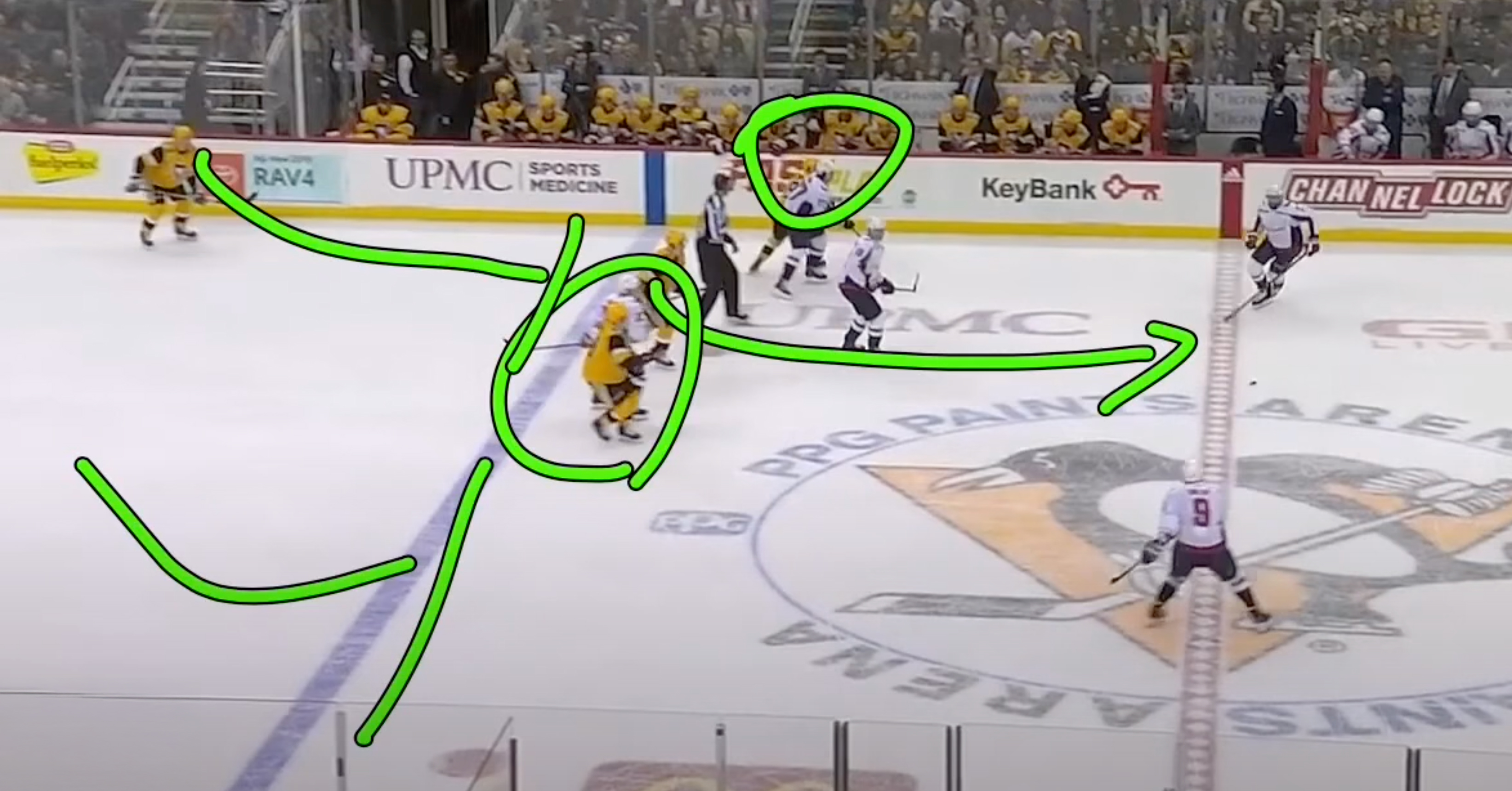 Neutral Zone Play often Overlooked