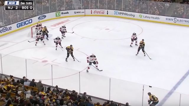 Use of the Width & Depth of the Ice Surface in the Offensive Zone Use of the Width & Depth of the Ice Surface in the Offensive Zone