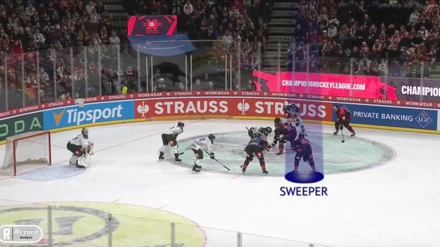 Power Play face off (Sweeper)