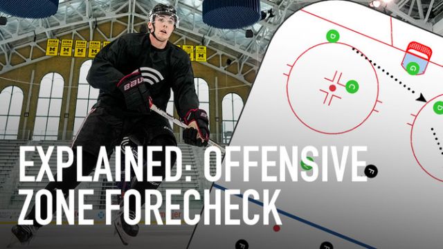 Explained: Offensive Zone Forecheck