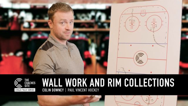 Chalk Talk: Wall Work and Rim Collections