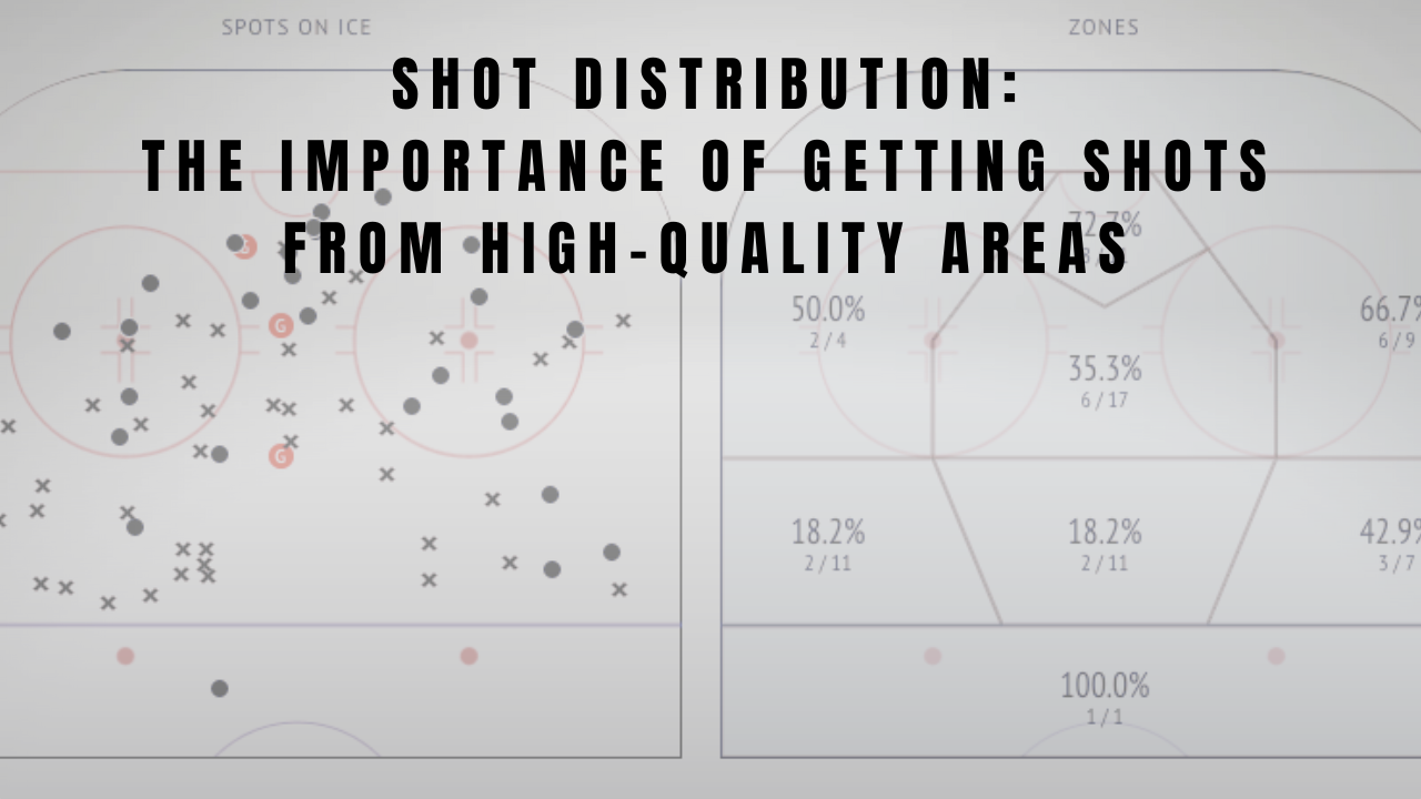 Shot Distribution: The Importance of Getting Shots from High-Quality Areas as Illustrated by the 4 Nations Face-Off Championship Game Shot Distribution: The Importance of Getting Shots from High-Quality Areas as Illustrated by the 4 Nations Face-Off Championship Game