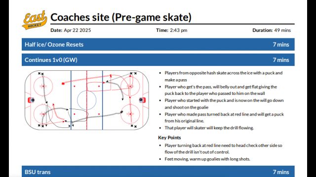 Game day eve, practice plan