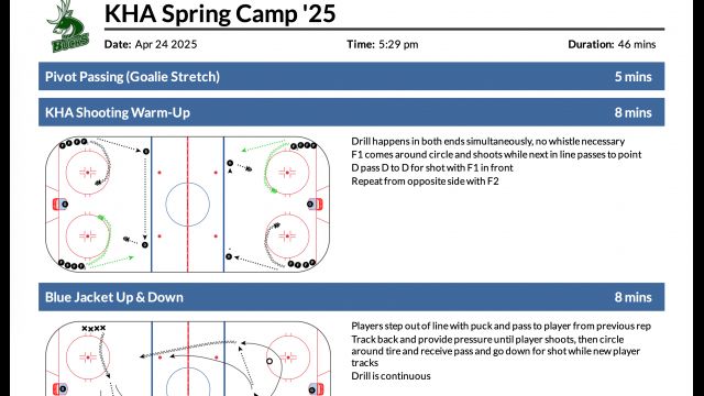 Simple Spring Camp Practice Plan