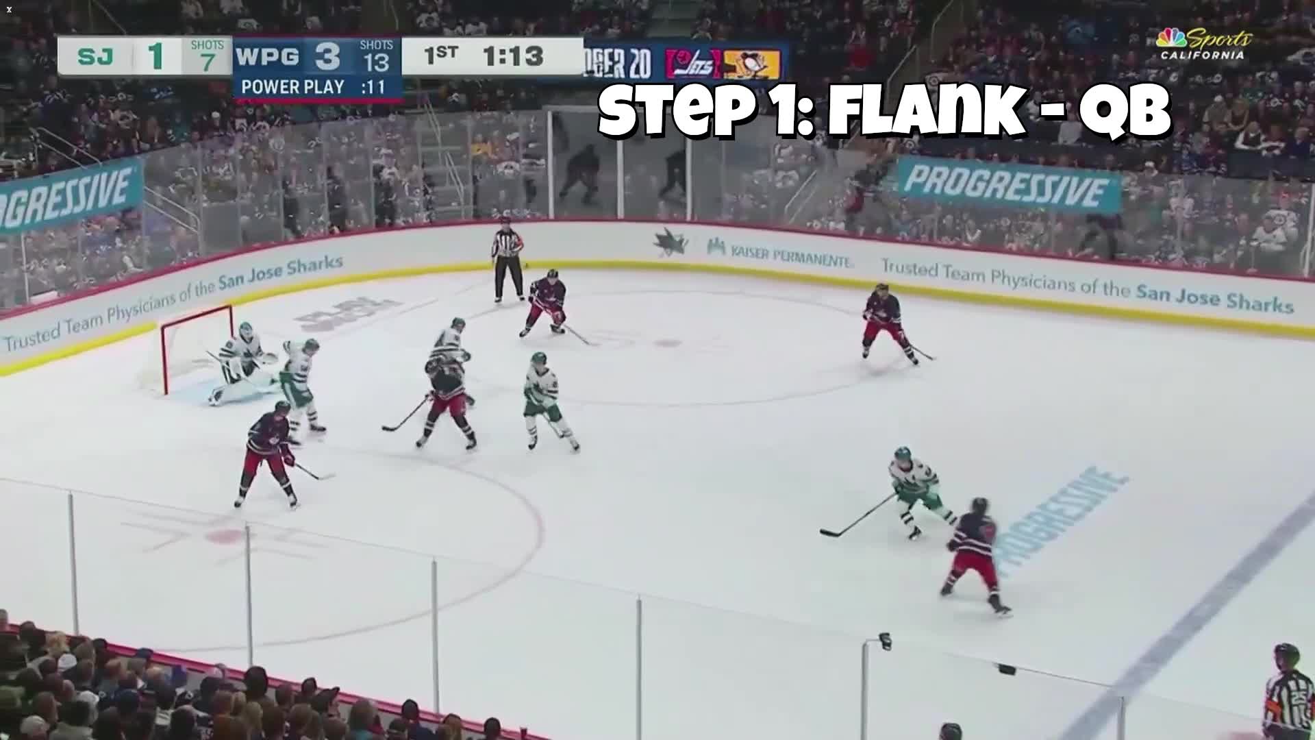 5 Easy Steps To Kick Start Your Power Play
