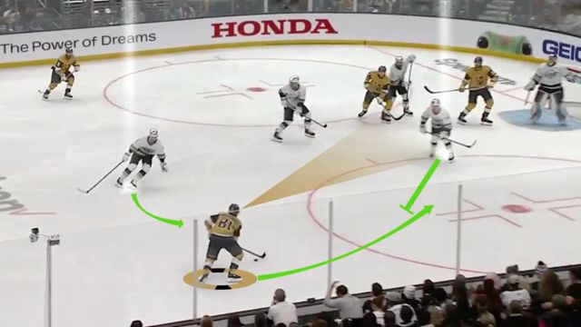 Power Play Goal off Faceoff Breakdown