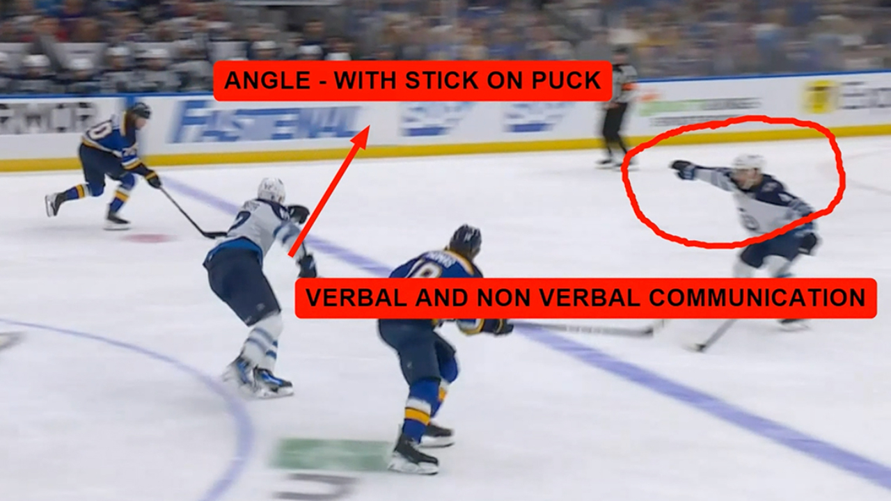 Rush Coverage – Two-on-One with Backchecker: An Analysis in Defensive Brilliance Rush Coverage – Two-on-One with Backchecker: An Analysis in Defensive Brilliance
