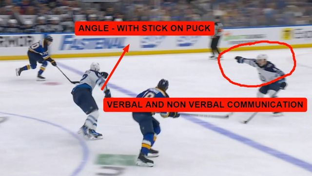 Rush Coverage – Two-on-One with Backchecker: An Analysis in Defensive Brilliance