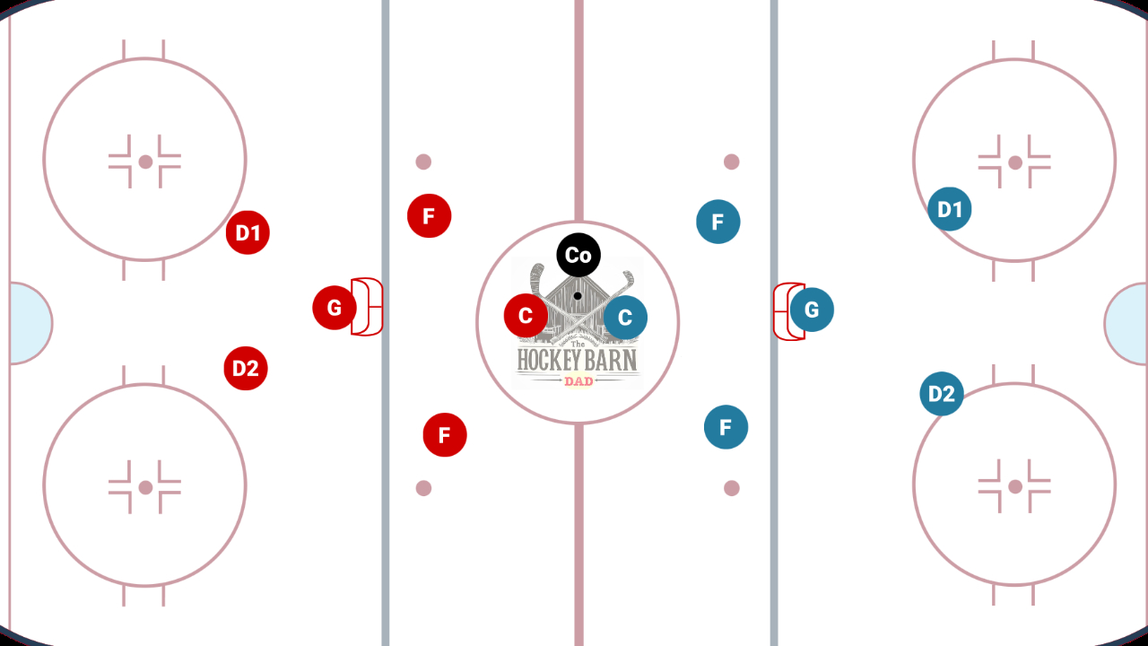 Back to Back Back to Back