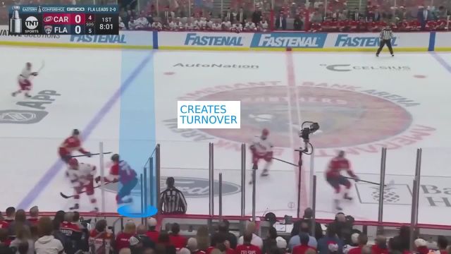 Shot Map Analysis: Panthers Dominance Through Gap Control