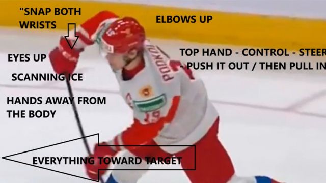 Mastering the Hockey Wrist Shot: 10 Key Technique Points