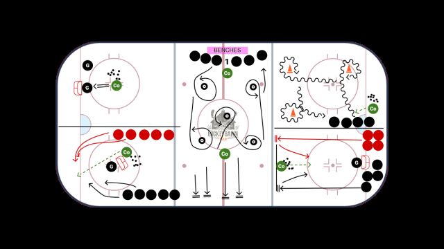 YOUTH PRACTICE 2 - 6U / 8U