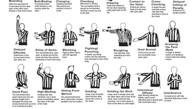 Penalty Signals