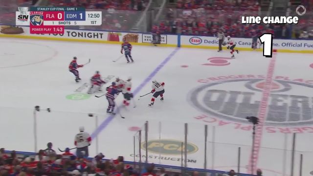 Winning Formula of Quick Shifts and Agressive PK