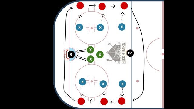 Passing and Shooting on the Half - Warm Up