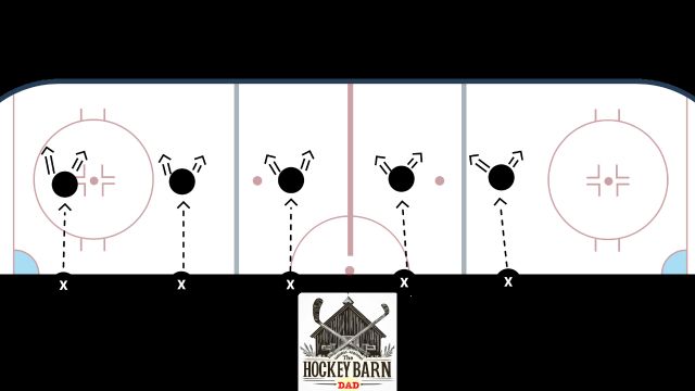 Tip in Drill - Part 1