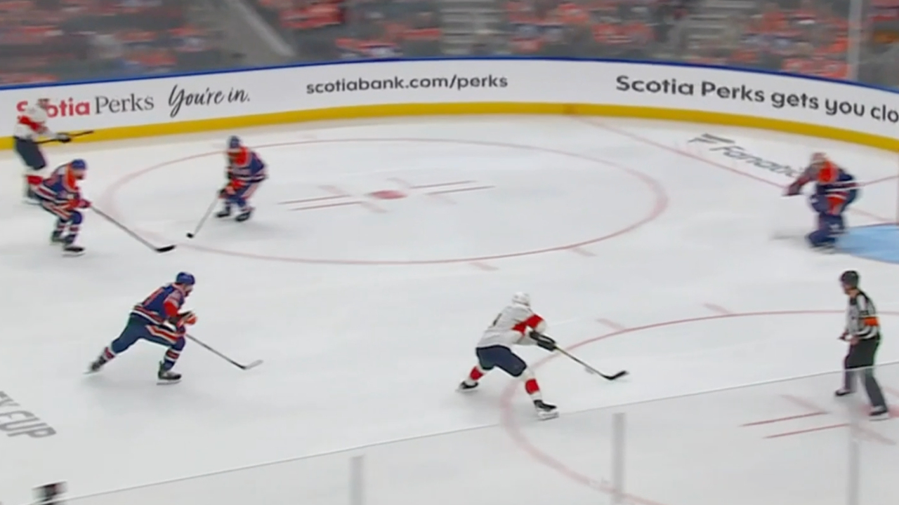 Scoring on the Rush: 4 Essential Principles Scoring on the Rush: 4 Essential Principles