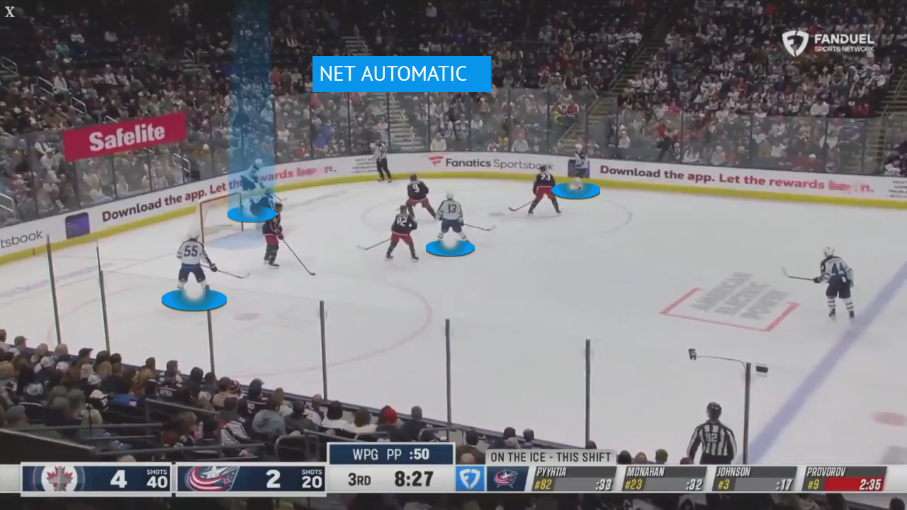 Net Automatic: Unlock Scoring Potential From Behind The Net