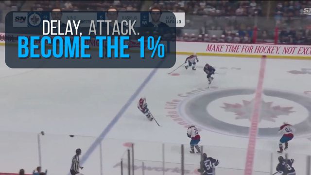 When to Attack, Delay, or Become the 1%: Explained