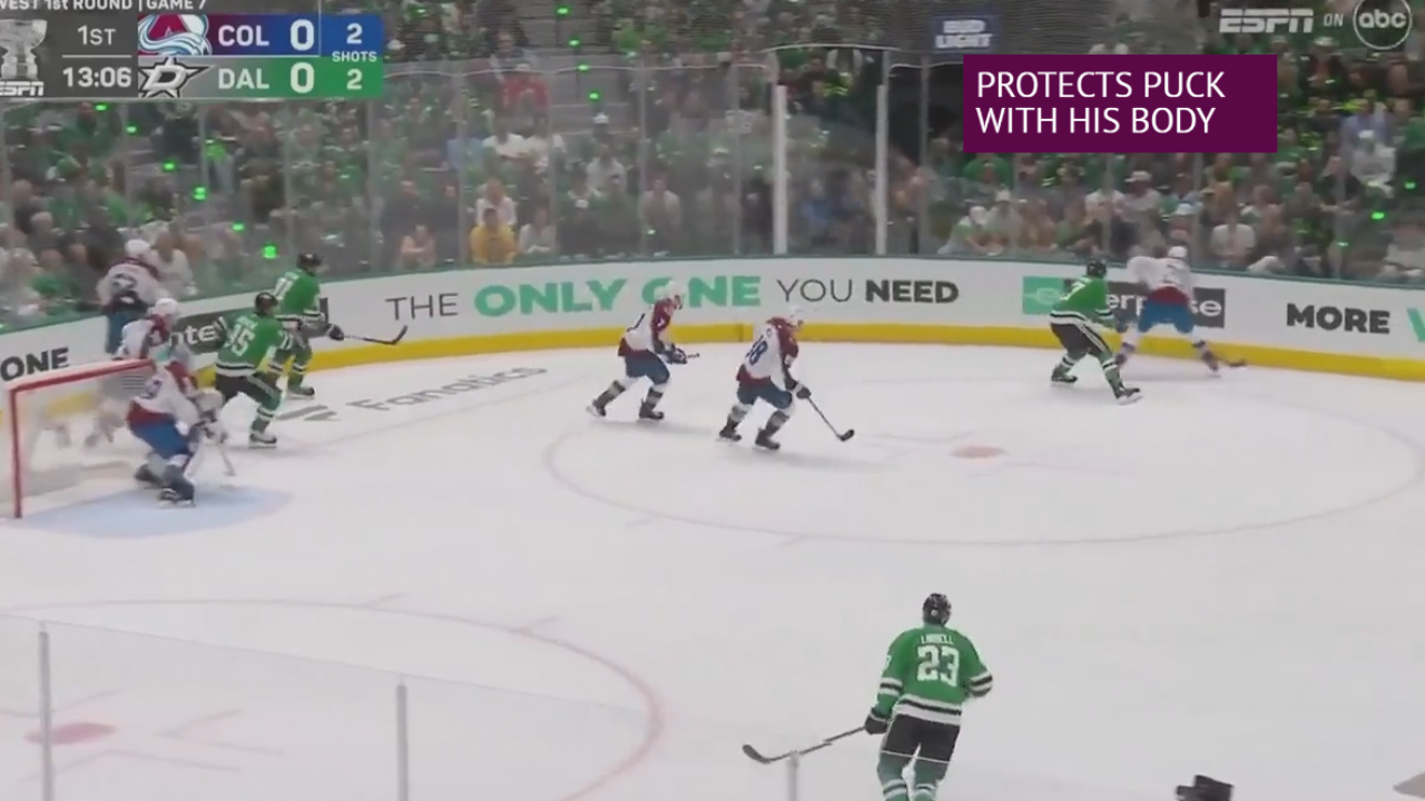 Breakouts Made Easier with Off Handed Wingers