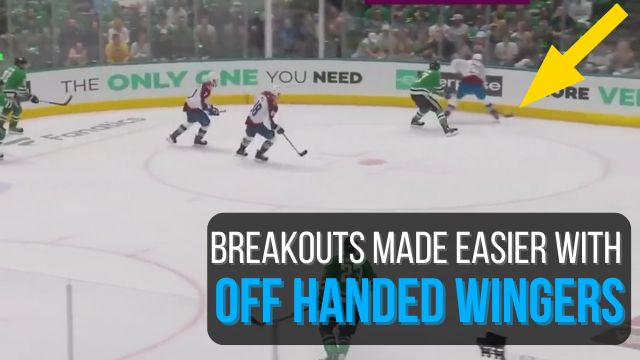 Breakouts Made Easier with Off Handed Wingers