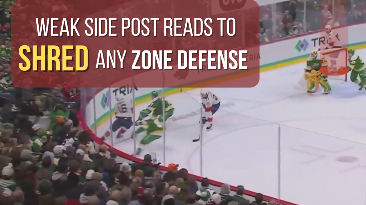 Weak Side Post Reads to Shred Any Zone Defense