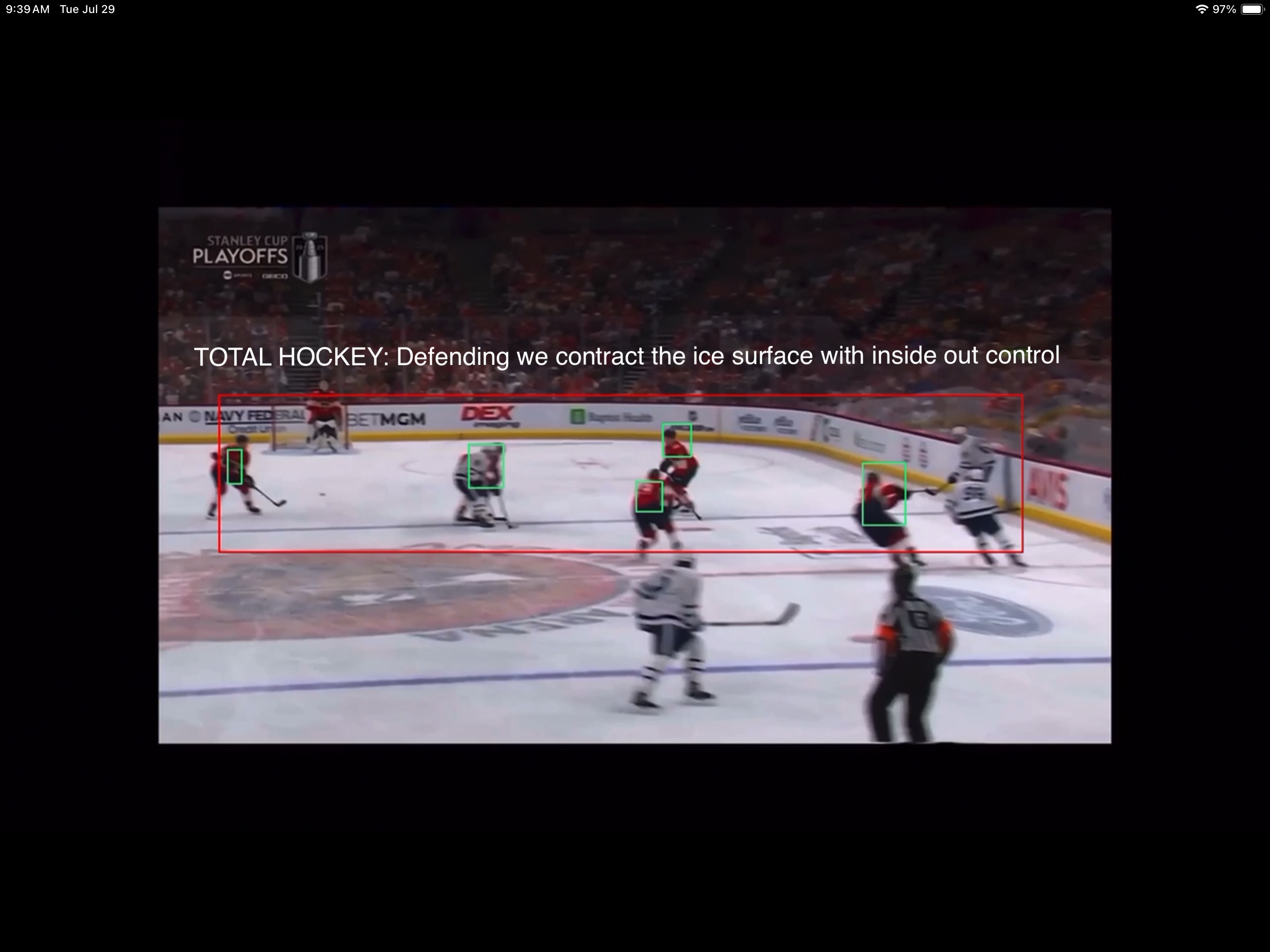 Contracting The Ice Surface Defending The Neutral Zone