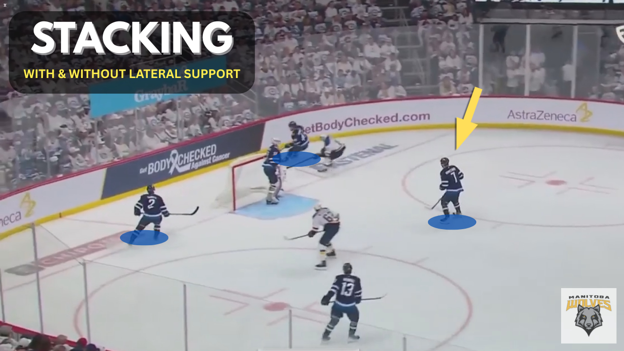 Breakout Stacking With & Without Lateral Support