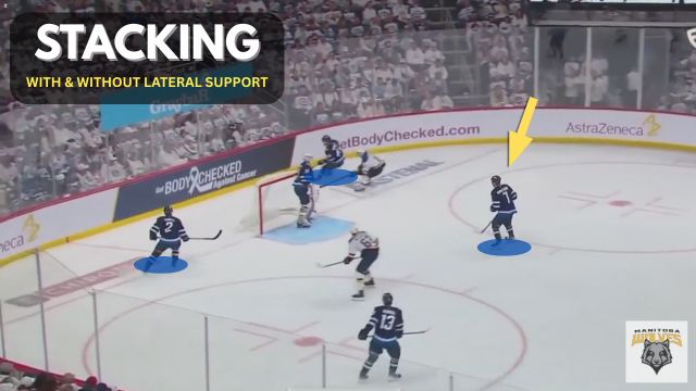 Breakout Stacking With & Without Lateral Support
