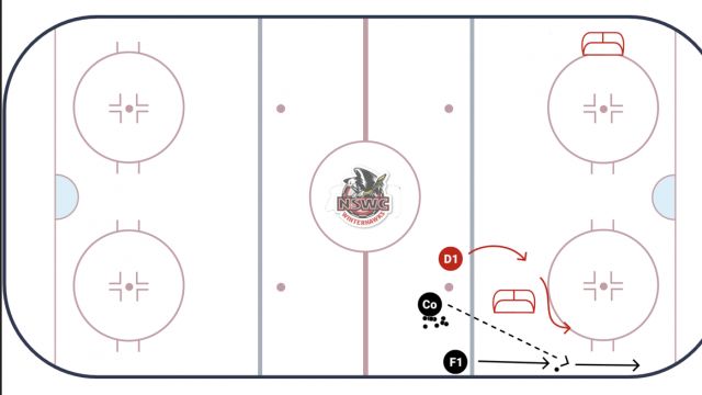 Wall Rush - 1 on 1