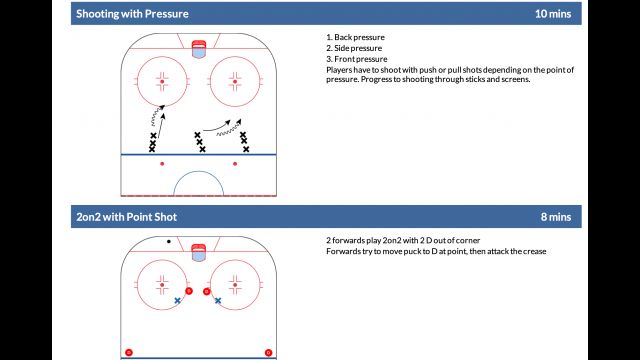 Shooting Prep Inspired by Naurato's New Course