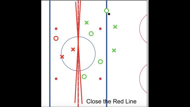 Close the Red Line Game (or Phantom Menace)