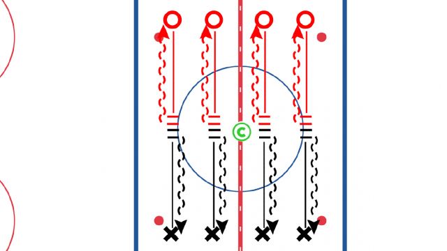 Intro to Contact