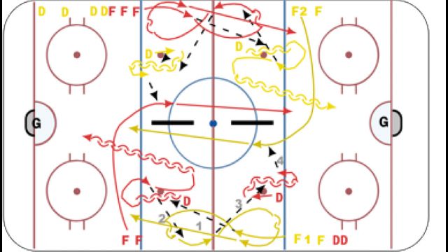 FL Bantam Preseason Clinic