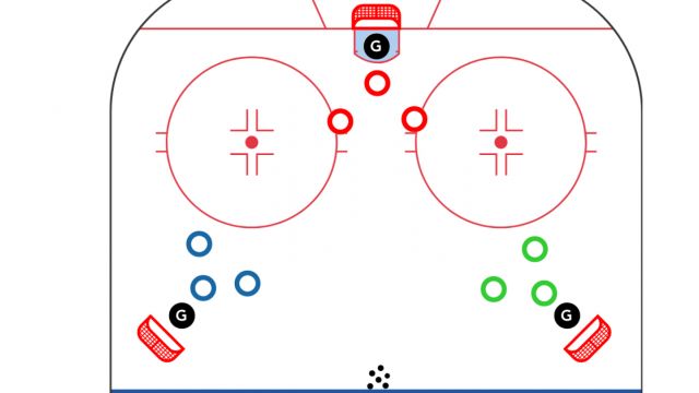 3v3v3 1 zone battle game