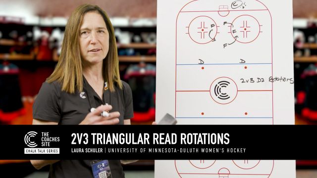Chalk Talk: 2v3 Triangular Read Rotations