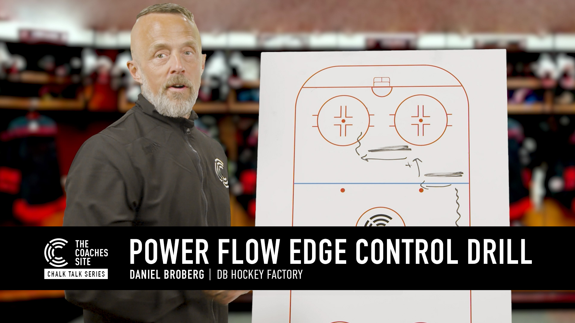 Chalk Talk: Power Flow Edge Control Drill