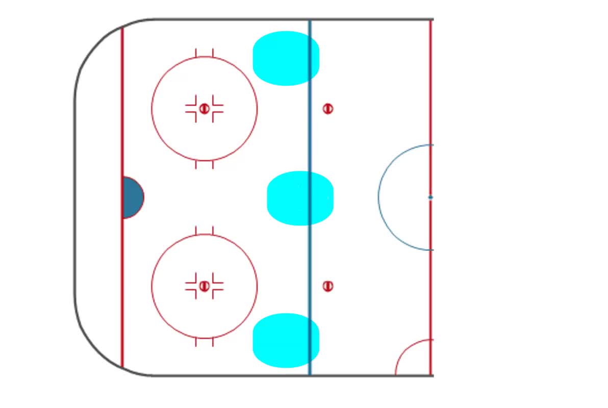 Hinge Passing 3-on-0 Drill