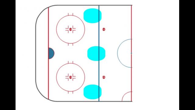 Hinge Passing 3-on-0 Drill