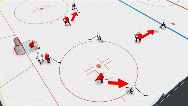 Penalty Kill - Aggressive Box